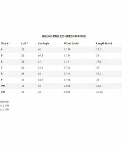 Mizuno PRO223 Forged Irons 4-PW -Clubs Shop mizuno pro223 forged irons 4 pw p8499 17205 image